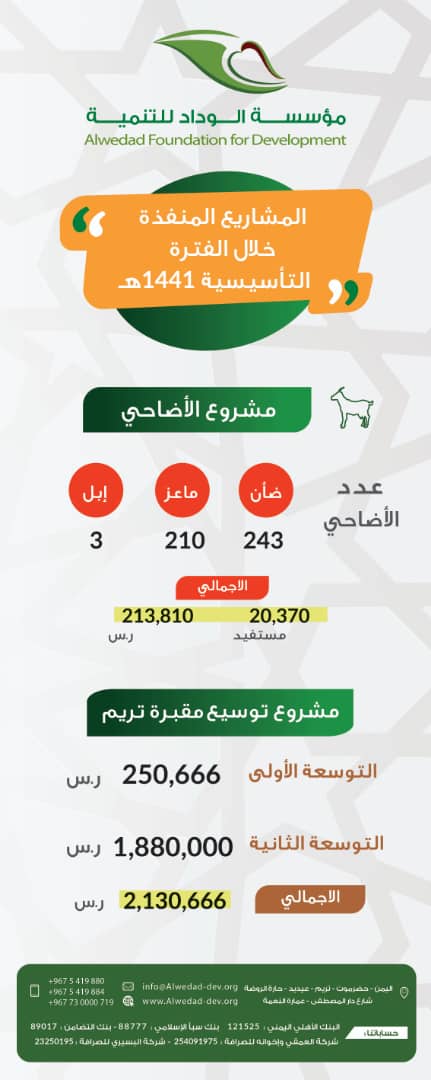 Wedad 3