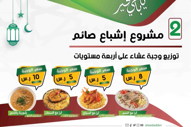 template brochure a4