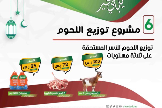 template brochure a4